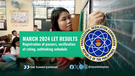 March 2024 LET passers registration, verification of ratings .